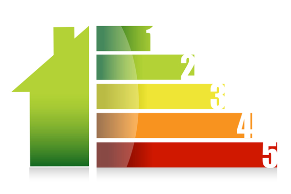 energy efficiency graph depicting efficient water heater and propane