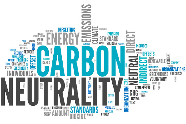 bioheat and carbon neutrality and net zero emissions