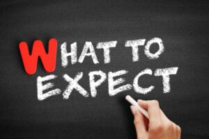 What to expect written on a chalkboard depicting air conditioner installation
